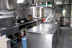 調理場 (合宿等の際はご利用可能)